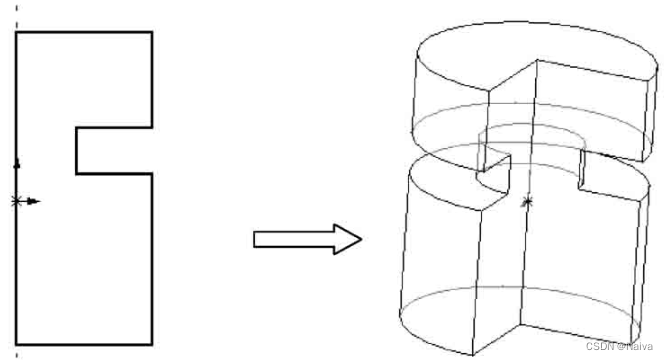 2016版solidworks安装教程